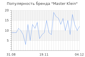 Популярность бренда master klein