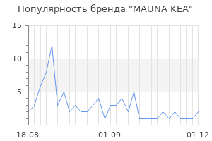 Популярность бренда mauna kea