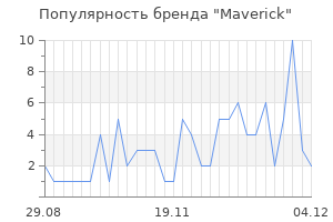 Популярность бренда maverick
