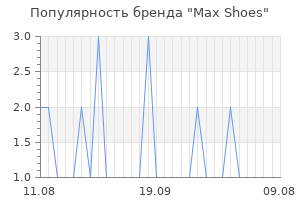 Популярность бренда max shoes