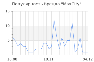 Популярность бренда maxcity