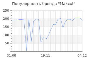 Популярность бренда maxcut
