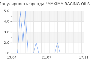 Популярность бренда MAXIMA RACING OILS