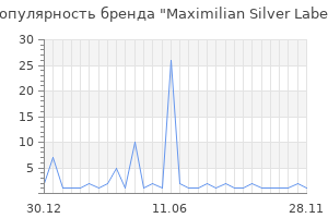 Популярность бренда Maximilian Silver Label