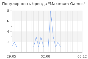 Популярность бренда maximum games