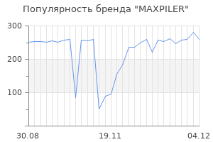 Популярность бренда MAXPILER