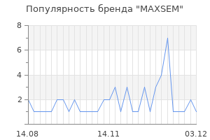 Популярность бренда maxsem