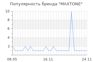 Популярность бренда maxtone