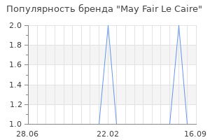 Популярность бренда may fair le caire