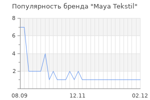 Популярность бренда maya tekstil