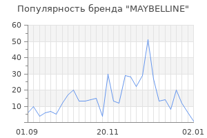 Популярность бренда maybelline