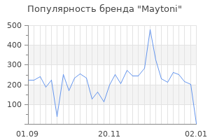 Популярность бренда maytoni