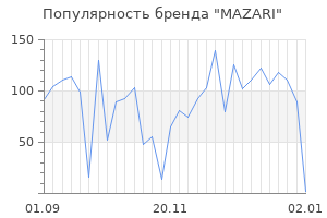 Популярность бренда mazari
