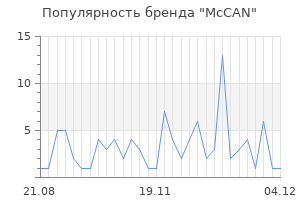 Популярность бренда mccan
