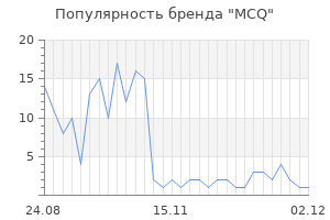 Популярность бренда mcq