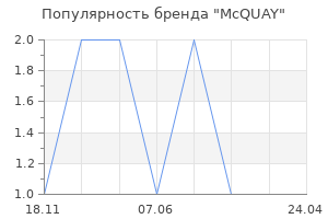 Популярность бренда mcquay