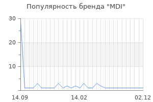 Популярность бренда mdi