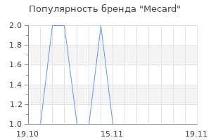 Популярность бренда mecard