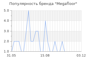 Популярность бренда megafloor