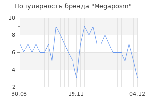 Популярность бренда Megaposm