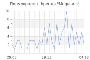 Популярность бренда meguiar s