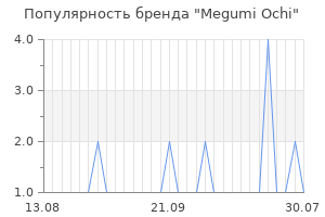 Популярность бренда megumi ochi