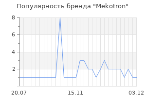 Популярность бренда mekotron