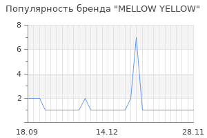 Популярность бренда mellow yellow