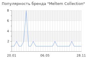 Популярность бренда meltem collection