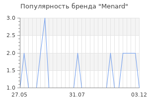 Популярность бренда menard