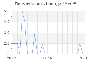 Популярность бренда mere