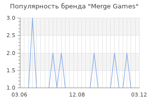 Популярность бренда merge games