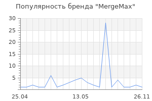 Популярность бренда MergeMax