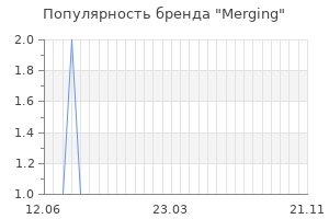 Популярность бренда merging