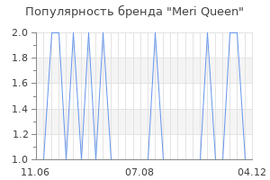 Популярность бренда meri queen