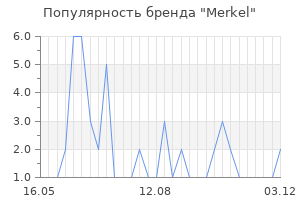 Популярность бренда merkel