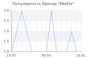 Популярность бренда merkle