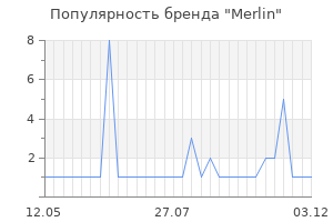 Популярность бренда merlin
