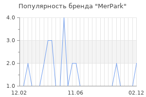 Популярность бренда merpark