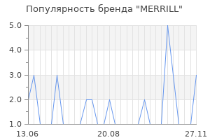 Популярность бренда merrill