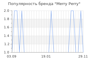Популярность бренда merry perry