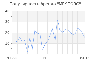Популярность бренда MFK-TORG