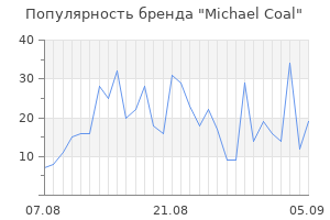 Популярность бренда michael coal