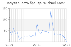 Популярность бренда michael kors