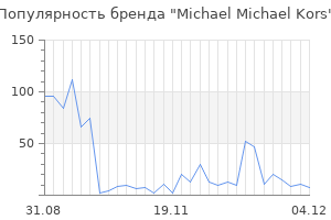 Популярность бренда michael michael kors