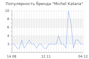 Популярность бренда michel katana