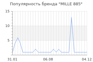 Популярность бренда MILLE 885