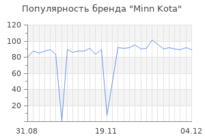 Популярность бренда minn kota