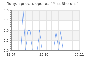 Популярность бренда miss sherona