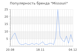Популярность бренда missouri